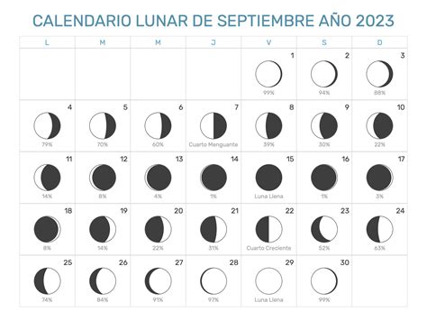 luna llena septiembre 2023 argentina